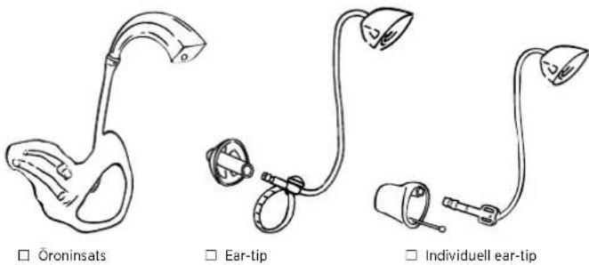 Öroninsats Ear-tip Individuell ear-tip