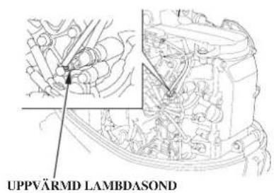 UPPVÄRMD LAMBDASOND