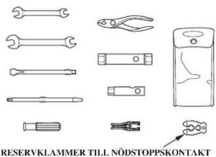 RESERVKLAMMER TILL NÖDSTOPPSKONTAKT