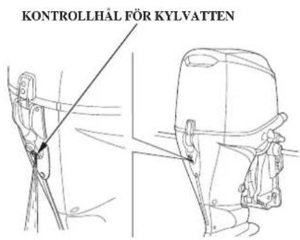KONTROLLHÅL FÖR KYLVATTEN