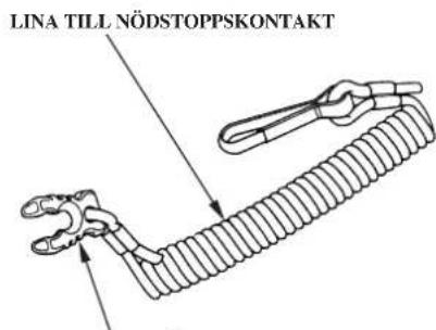 LINA TILL NÖDSTOPPSKONTAKT