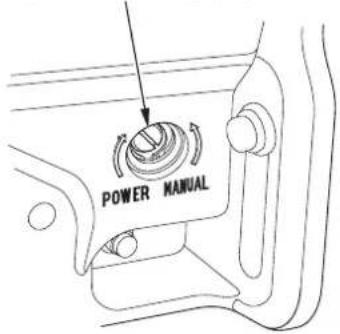 POWER MANUAL