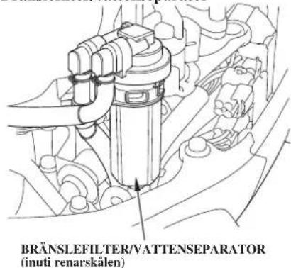 BRÄNSLEFILTER/VATTENSEPARATOR (inuti renarskålen)
