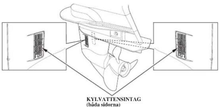 KYLVATTENSINTAG (båda sidorna)