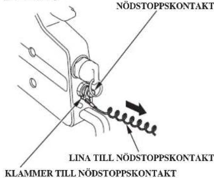 NÖDSTOPPSKONTAKT LINA TILL NÖDSTOPPSKONTAKT KLAMMER TILL NÖDSTOPPSKONTAKT
