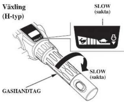 Växling (H-typ) SLOW (sakta) ... SLOW (sakta) GASHANDTAG