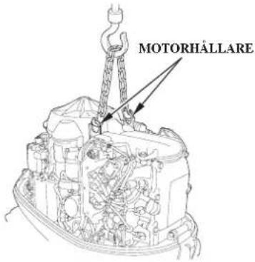 MOTORHALLARE
