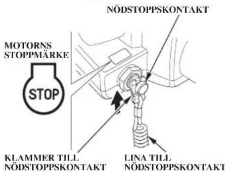 MOTORNS STOPPMÄRKE STOP NÖDSTOPPSKONTAKT KLAMMER TILL NÖDSTOPPSKONTAKT LINA TILL NÖDSTOPPSKONTAKT