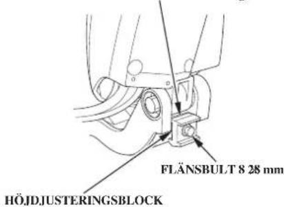 FLÄNSBULT 8 28 mm HÖJDJUSTERINGSBLOCK