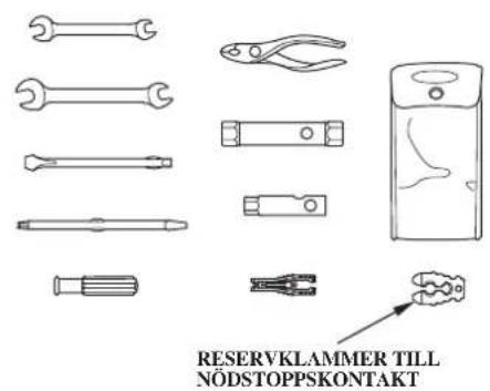 RESERVKLAMMER TILL NÖDSTOPPSKONTAKT