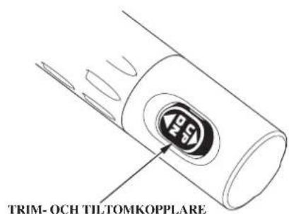 TRIM- OCH TILTOMKOPPLARE