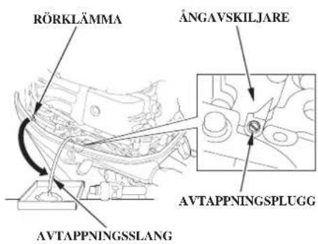 RÖRKLÄMMA ÅNGAVSKILJARE AVTAPPNINGSSLANG AVTAPPNINGSPLUGG