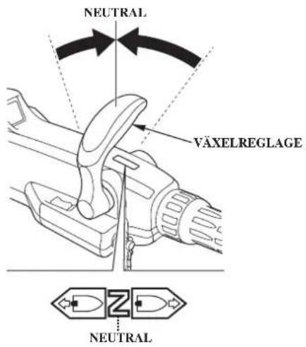 NEUTRAL VÄXELREGLAGE NEUTRAL