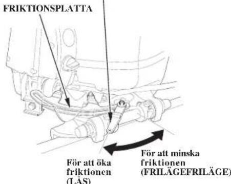 FRIKTIONSPLATTA För att öka friktionen (LAS) För att minska friktionen (FRILÄGEFRILÄGE)