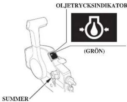OLJETRYCKSINDIKATOR (GRÖN) SUMMER