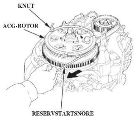 Honda BFP60A (2009) - OBSERVERA - 1
