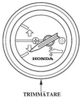 HONDA TRIMMÄTARE