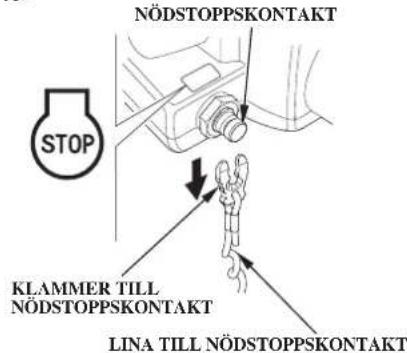 NÖDSTOPPSKONTAKT STOP KLAMMER TILL NÖDSTOPPSKONTAKT LINA TILL NÖDSTOPPSKONTAKT