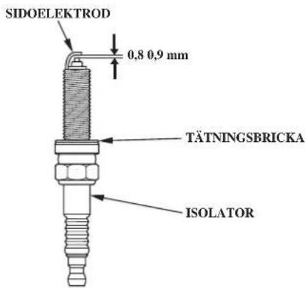 SIDOELEKTROD 0,8 0,9 mm TÄTNINGSBRICKA ISOLATOR