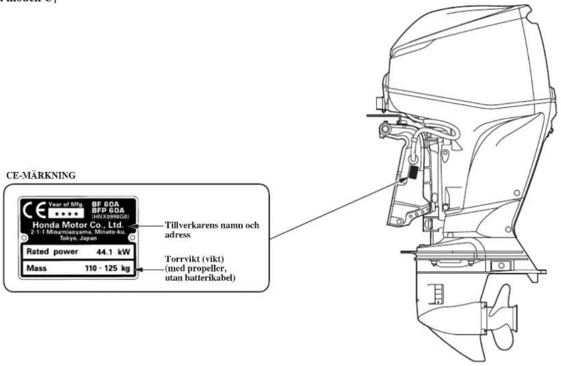 CE-MÄRKNING CE Year of Mfg. BF 60A BFP 60A (HNX0998G0) Honda Motor Co., Ltd. 2-1-1 Minamiaoyama, Minato-ku. Tokyo, Japan Rated power 44.1 kW Mass 110 - 125 kg Tillverkarens namn och adress Torrvikt (vikt) (med propeller, utan batterikabel)