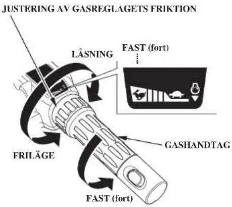 JUSTERING AV GASREGLAGETS FRIKTION LÅSNING FAST (fort) GASHIANDTAG FRILÄGE FAST (fort)