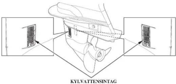 KYL VATTENSINTAG