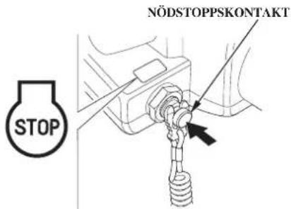 NÖDSTOPPSKONTAKT STOP
