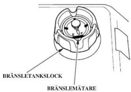 BRÄNSLETANKSLOCK BRÄNSLEMÄTARE