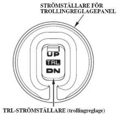 STRÖMSTÄLLARE FÖR TROLLINGREGLAGEPANEL UP TRL DN TRL-STRÖMSTÄLLARE (trollingreglage)