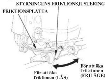 STYRNINGENS FRIKTIONSJUSTERING FRIKTIONSPLATTA För att öka friktionen (LÅS) För att öka friktionen (FRILÄGE)