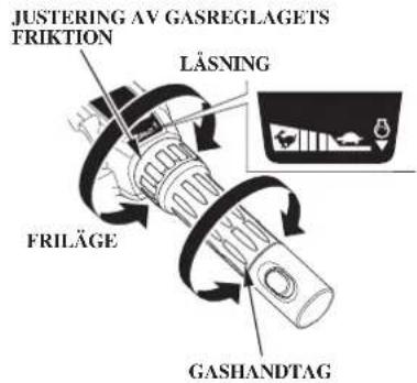 JUSTERING AV GASREGLAGETS FRIKTION LÅSNING FRILÄGE GASHANDTAG