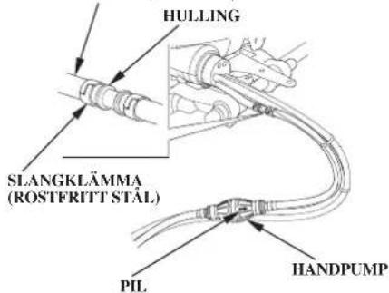 HULLING SLANGKLÄMMA (ROSTFRITT STÅL) PIL HANDPUMP