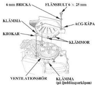 6 mm BRICKA FLÄNSBULT 6 × 25 mm KLÄMMA ACG-KÄPA KROKAR KLÄMMOR VENTILATIONSRÖR KLÄMMA (på ljuddämparkåpan)