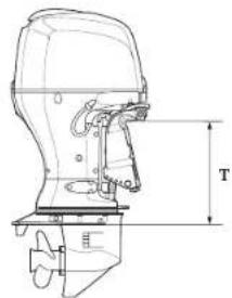 Honda BF75D (2006) - ▲VARNING - 1