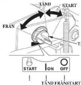FRAN TAND START T. START ON OFF ... TAND FRANSTART