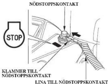 NÖDSTOPPSKONTAKT STOP KLAMMER TILL NÖDSTOPPSKONTAKT LINA TILL NÖDSTOPPSKONTAKT