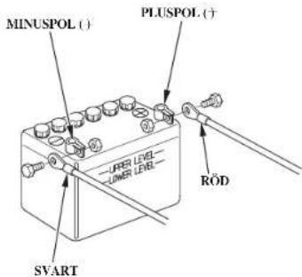 MINUSPOL ( ) PLUSPOL ( ) UPRS LEVEL LOWER LEVEL RÖD SVART