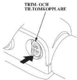 TRIM-OCH TILTOMKOPPLARE