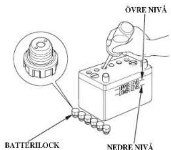 ÖVRE NIVÅ BATTERILOCK NEDRE NIVÅ