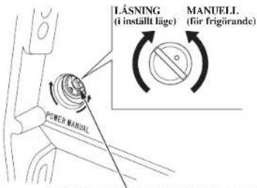 LÄSNING (i installt läge) MANUELL (för frigörande) POWER MANUAL