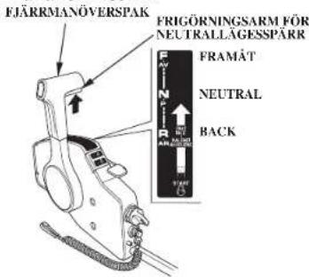 FJÄRRMANÖVERSPAK FRIGÖRNINGSMAR FÖR NEUTRALLÅGESSPÄRR FRAMÄT NEUTRAL BACK