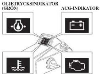 OLIETRYCKSINDIKATOR (GRÖN) ACG-INDIKATOR