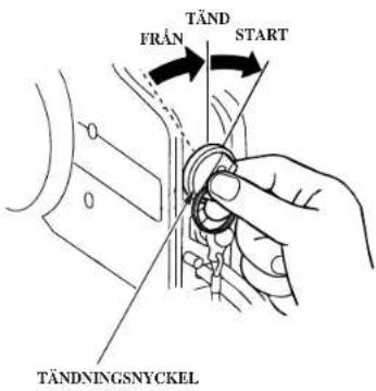 TÄND FRÅN START TÄNDNINGSNYCKEL
