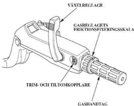 VÄXELREGLAGE GASREGLAGETS FRIKTIONSFIXERINGSSKALA TRIM- OCII TILTOMKOPPLARE GASHANDTAG