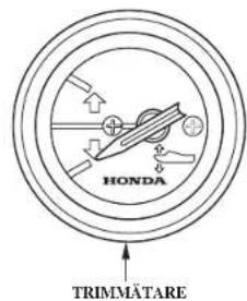 HONDA TRIMMÄTARE
