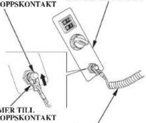 OPPSKONTAKT MER TILL. OPPSKONTAKT