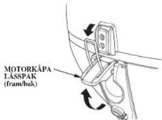 MOTORKÁPA LÁSSPAK (fram/bak)