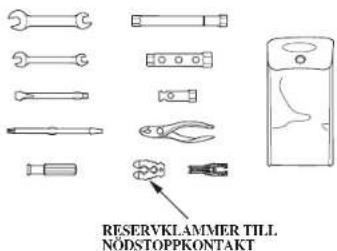 RESERVKLAMMER TILL NÖDSTOPPKONTAKT