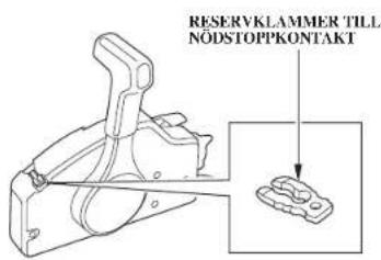 RESERVKLAMMER TILL NÖDSTOPPKONTAKT