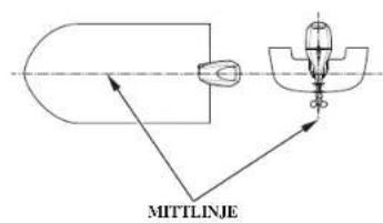MITTLINJE